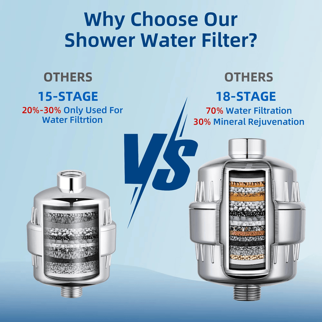 Aqumori Replacement Filter Cartridge