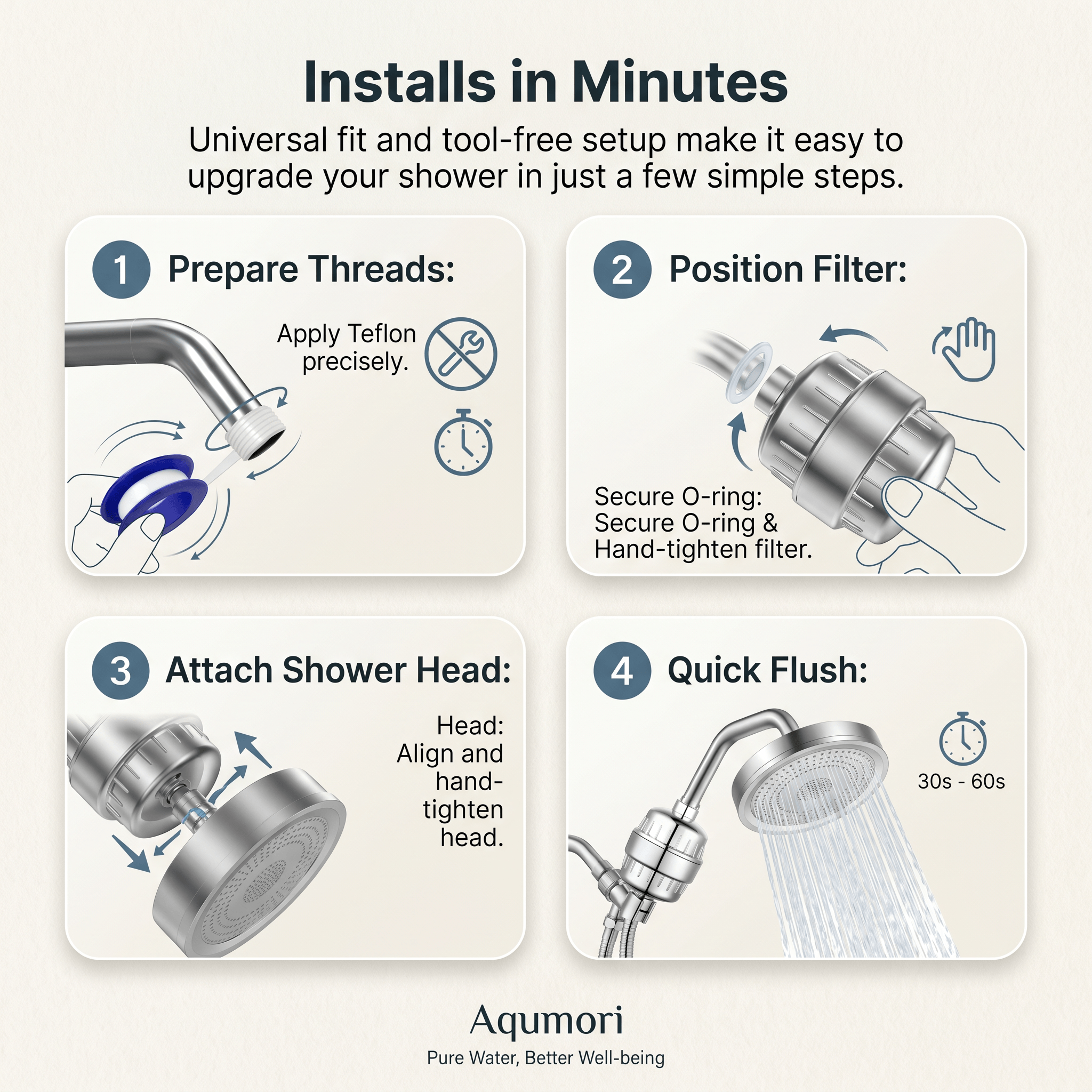Aqumori Filtered Showerhead for Hard Water